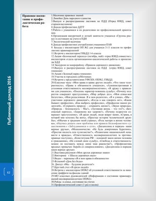 Реферат: Си Ватха Реферат: Си Ватха